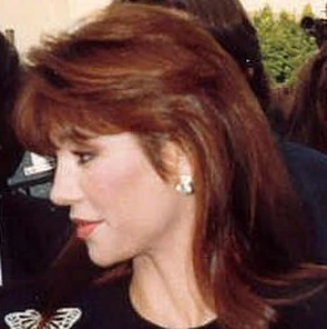 Victoria Principal